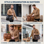 Mosaïque de 4 scénarios d'usage du sac de documents Bifolio : trajet bureau, réunion, co-working et voyage.