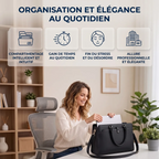 Infographie des bénéfices clients du sac ordi femme Kalea