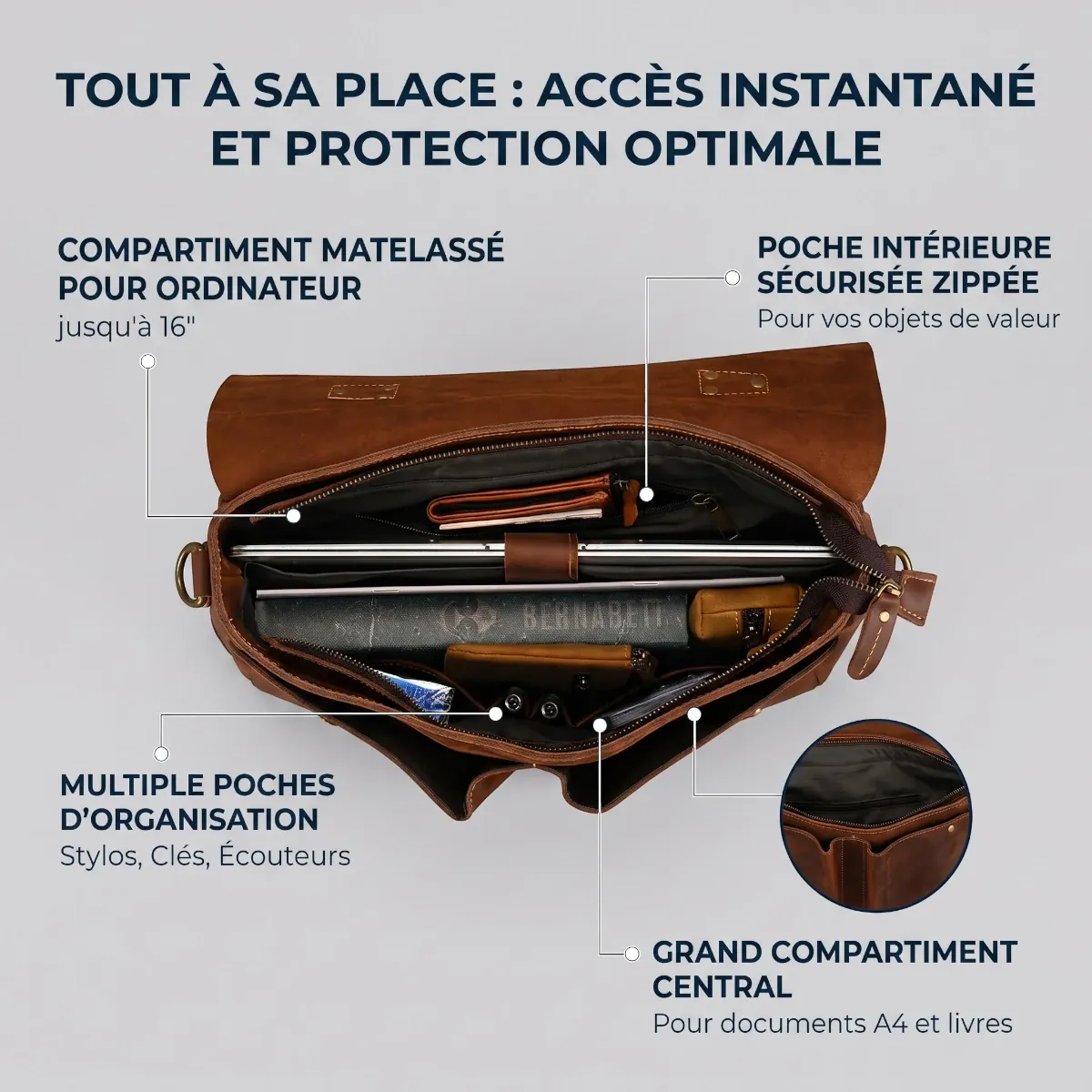 Compartiments intérieurs du sac ordi Twinora, surpassant l'organisation des sacoches ordinateur classiques.