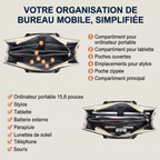 Compartiments et rangement intérieur du sac ordinateur femme Duetto pour PC 15.6 pouces