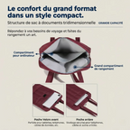Schéma du compartimentage optimisé de la sacoche ordinateur pour femme Chrono pour PC et tablette.