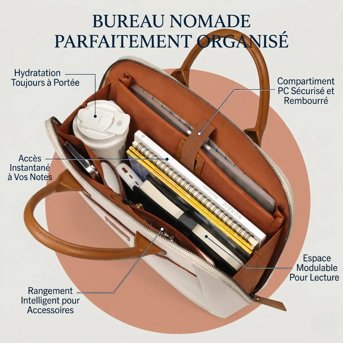 Compartimentage optimisé et intérieur organisé de la sacoche business femme Constance avec ordinateur et accessoires.