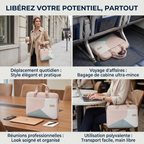 Infographie en 4 parties de la sacoche ordinateur pour femme Mahoo illustrant ses cas d'utilisation : déplacement quotidien, voyage d'affaires glissée sous un siège d'avion, réunion professionnelle et utilisation polyvalente dans un café.