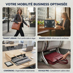 Image en 4 parties illustrant les cas d'utilisation de la sacoche ordinateur femme Quoko : en déplacement urbain, lors d'un rendez-vous d'affaires, en espace de coworking avec son insert amovible, et glissée sous un siège d'avion en voyage professionnel.