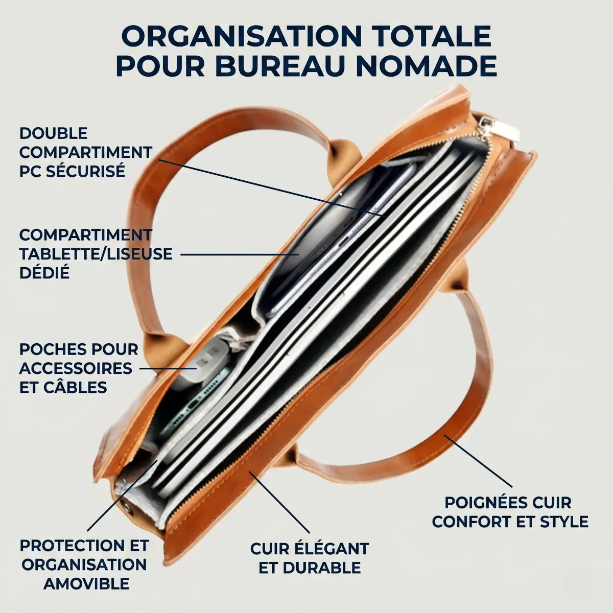Vue intérieure annotée de la sacoche ordinateur femme Quoko montrant le double compartiment PC sécurisé et les poches de rangement.