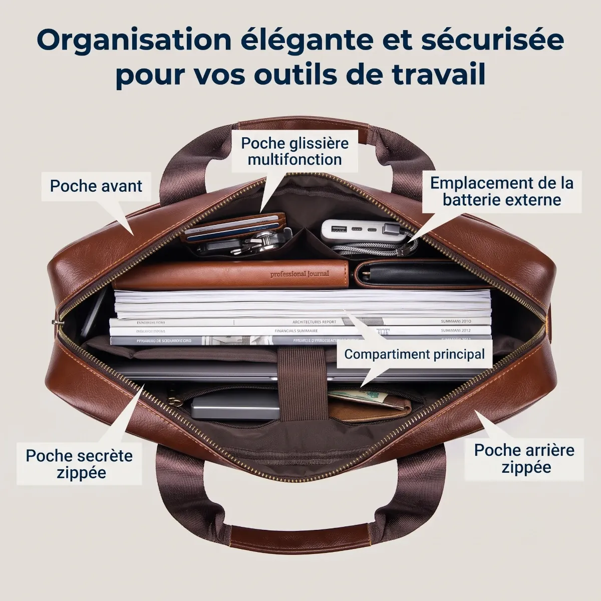Vue du dessus du compartiment intérieur organisé de la sacoche ordinateur homme Dualis