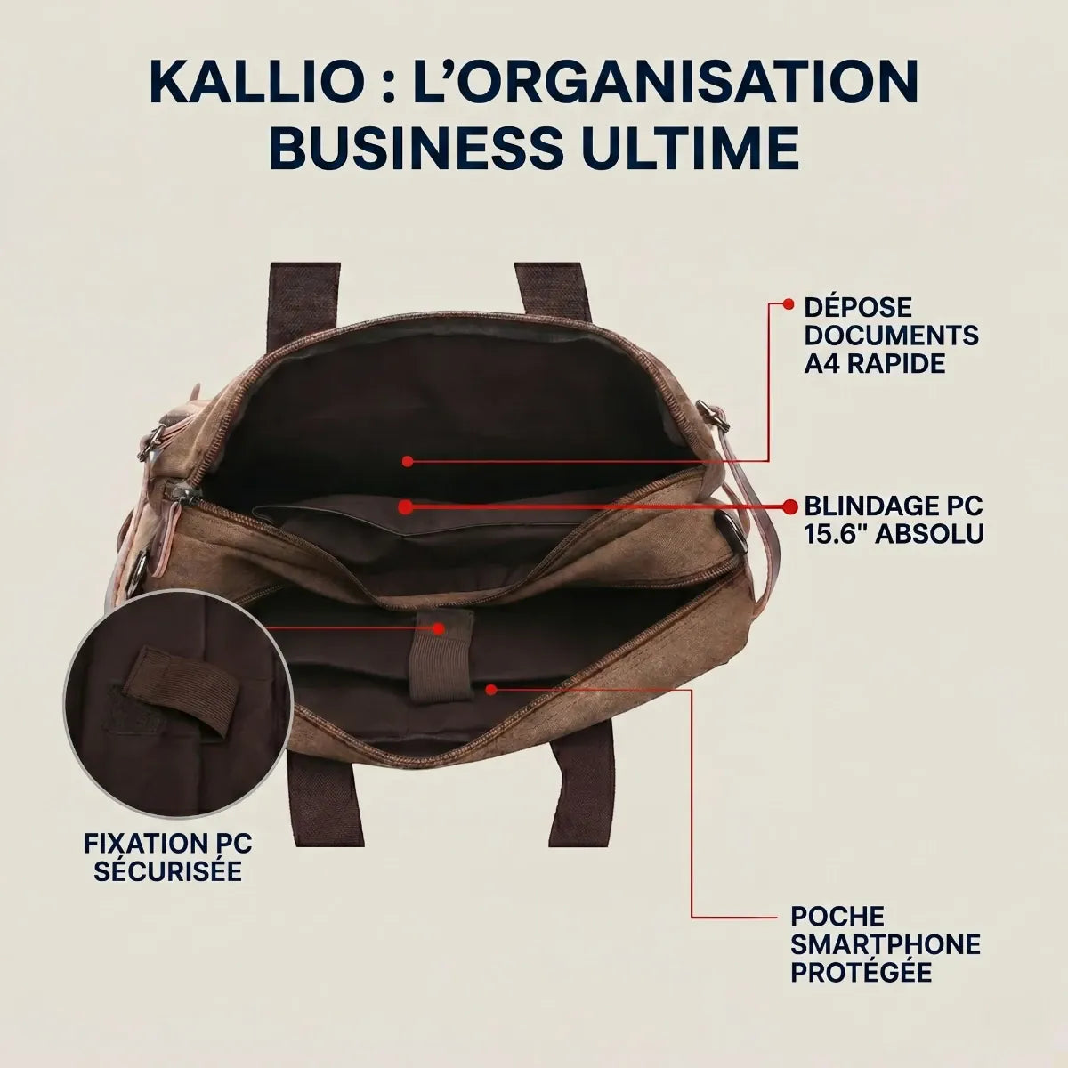 Vue de la structure interne et compartimentage de la sacoche avec protection antichoc ordinateur Kallio.