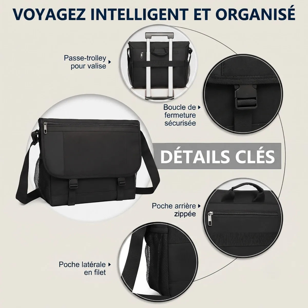 Détails clés et passe-trolley pour valise de la sacoche ordinateur pour homme LiteShift