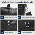 Gros plans sur les détails de qualité de la sacoche ordinateur Scalis (poignée, zips, ferrures)