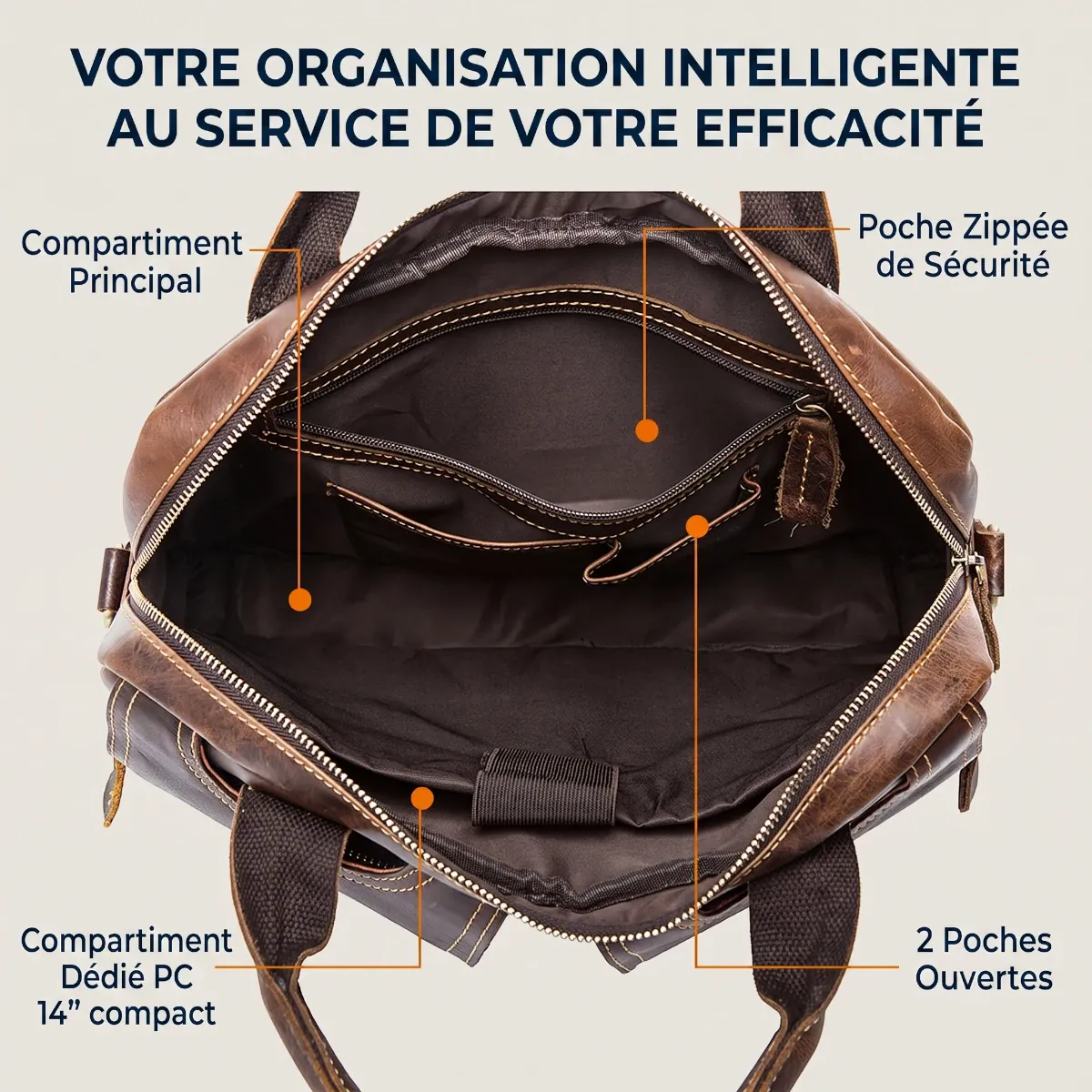 Organisation intérieure et compartiment PC 14 pouces de la sacoche ordinateur pour homme DuoCraft Cuir