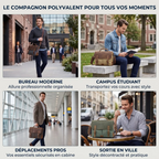 Mosaïque montrant les cas d'utilisation au quotidien de la sacoche ordinateur pour homme Heritex