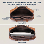 Intérieur de la serviette de travail homme Bifolio vide et plein, montrant les compartiments PC et documents.