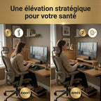 Schéma comparatif montrant l'amélioration de la posture cervicale grâce à l'élévation de 8 cm du Support écran Oak 8.