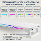 Guide visuel des 10 ambiances lumineuses et effets RGB du support écran pc CosyGlow Pro.
