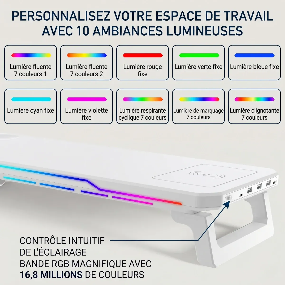 Guide visuel des 10 ambiances lumineuses et effets RGB du support écran pc CosyGlow Pro.