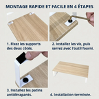 Les 4 étapes de montage rapide du support écran PC Kora