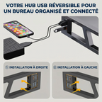 Détail du Hub USB réversible à 4 ports du support écran PC VisionHub