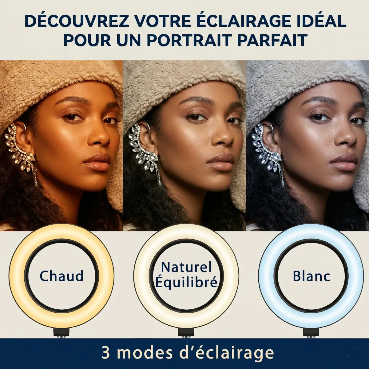 Les 3 modes d'éclairage de la ring light du support téléphone LuminaFlex