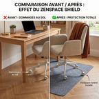 Comparatif avant après montrant un parquet rayé par les roulettes de chaise versus la protection totale du tapis ZenSpace Shield.
