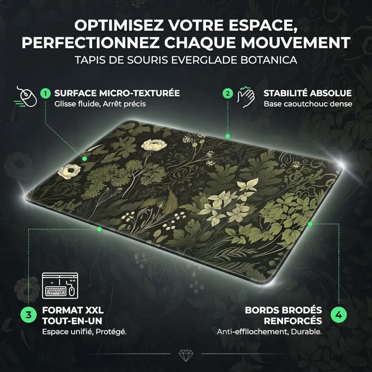 Infographie technique du tapis de souris Everglade Botanica XXL, détaillant sa surface micro-texturée, sa stabilité, son format XXL et ses bords renforcés.