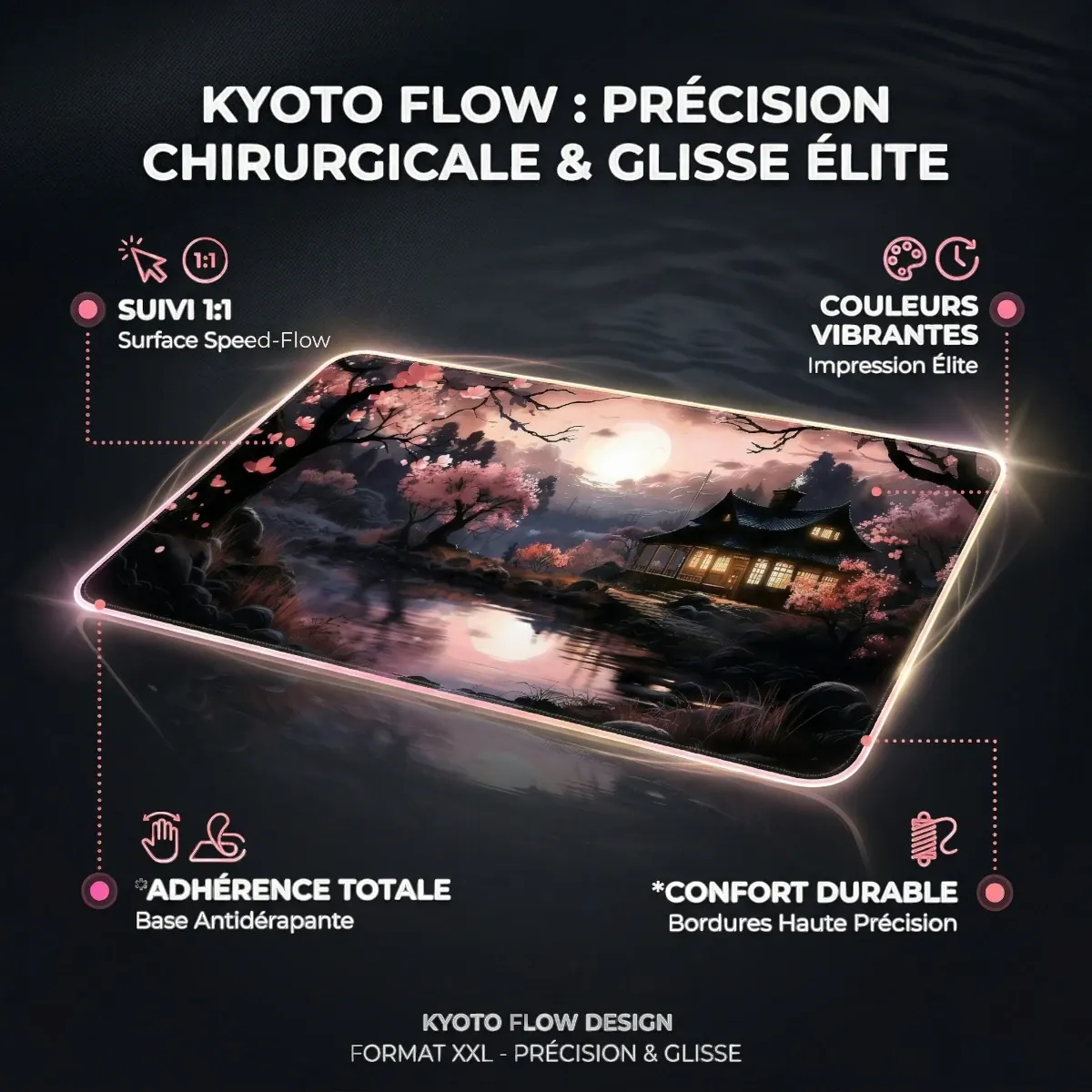 Infographie technique détaillant les caractéristiques clés du tapis de souris XXL Kyoto Flow : Suivi 1:1 Précis, Couleurs Vibrantes, Adhérence Totale (Base Antidérapante), Confort Durable (Bordures Haute Précision).