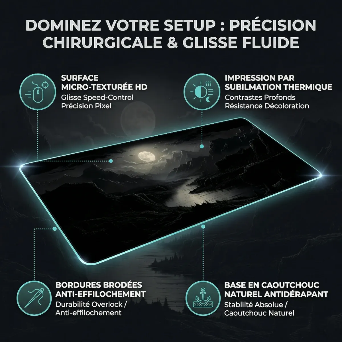 Infographie complète des bénéfices du tapis de souris Lunar Abyss : précision, stabilité et durabilité.