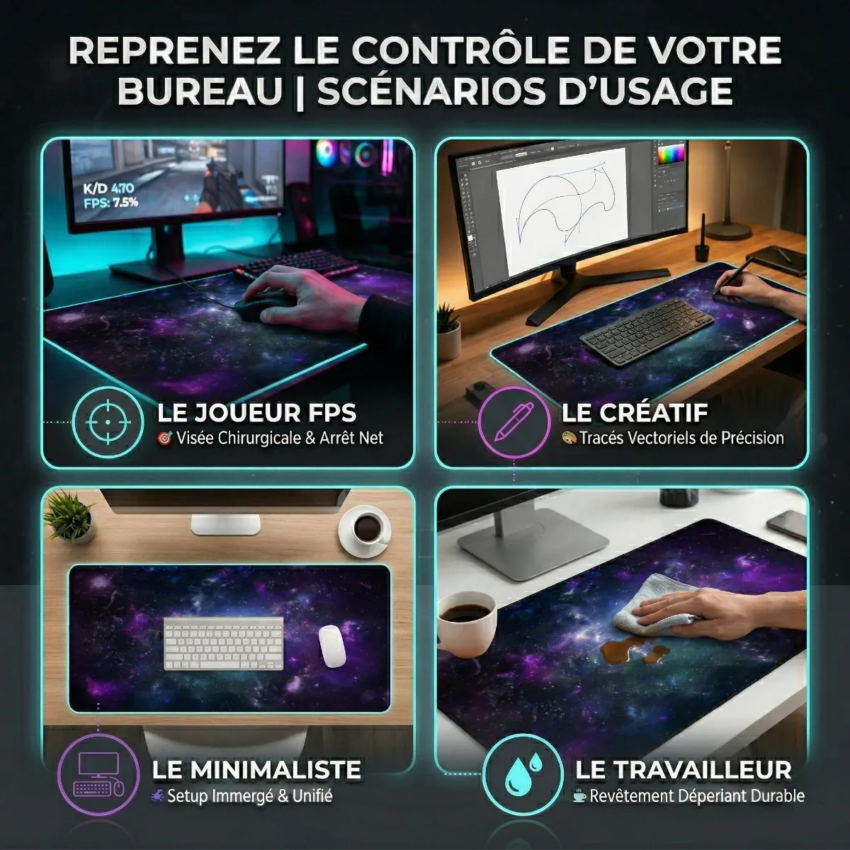 Infographie des scénarios d'usage du tapis de souris Nebula Precision XXL pour gaming FPS, création et bureau minimaliste.