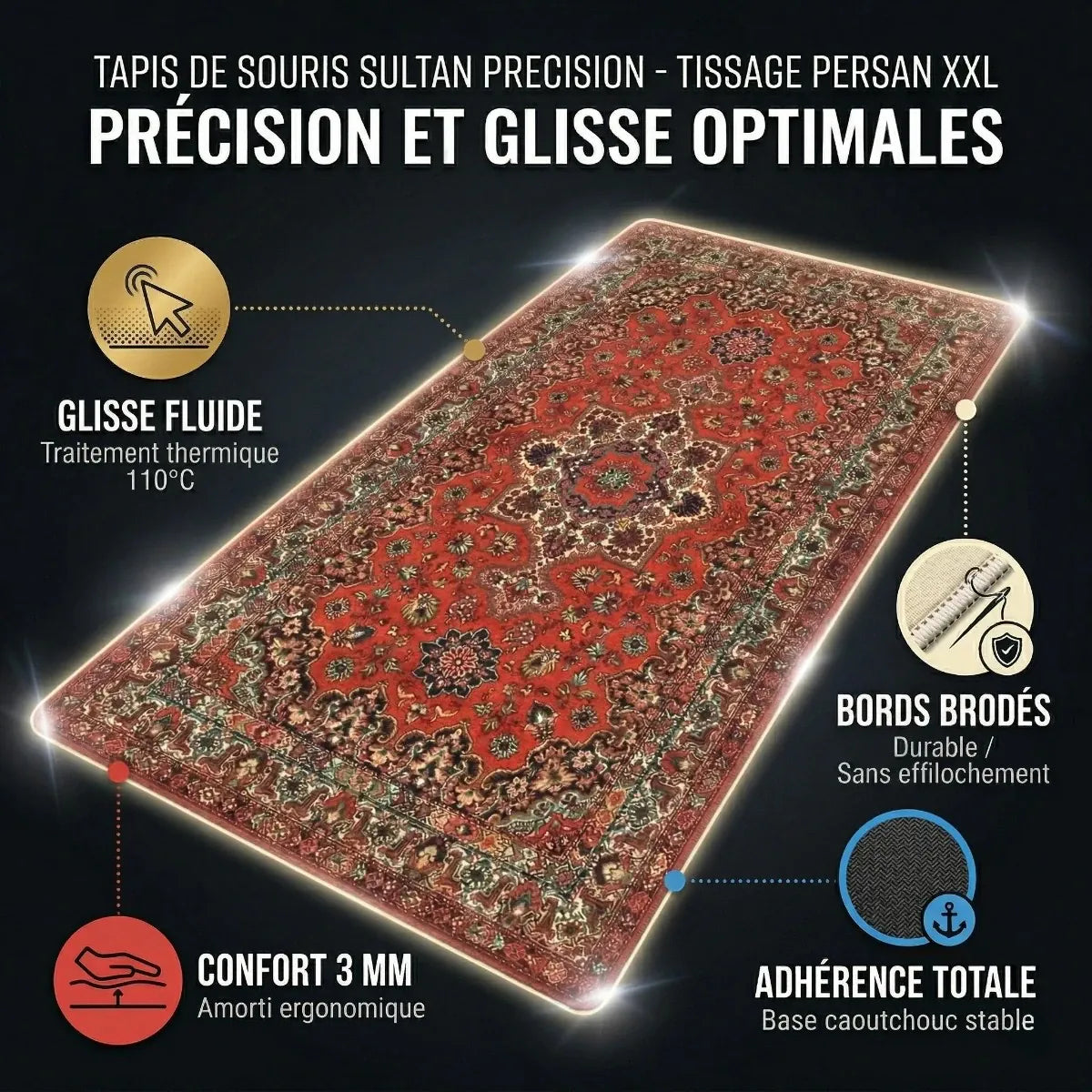Infographie marketing détaillée du Tapis de souris Sultan Precision - Tissage Persan XXL - Précision & Glisse avec des légendes et des icônes expliquant les caractéristiques de glisse, de confort et de durabilité.