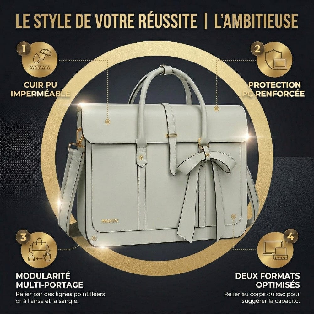Infographie publicitaire présentant le tote bag ordinateur femme L’Ambitieuse et ses principaux bénéfices : cuir PU imperméable, protection PC, modularité 4-en-1, nœud chic.