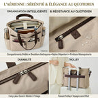 Composition visuelle détaillant les caractéristiques du tote bag ordinateur femme L'Aérienne 15" : intérieur organisé, nylon déperlant, durabilité, et passant trolley.