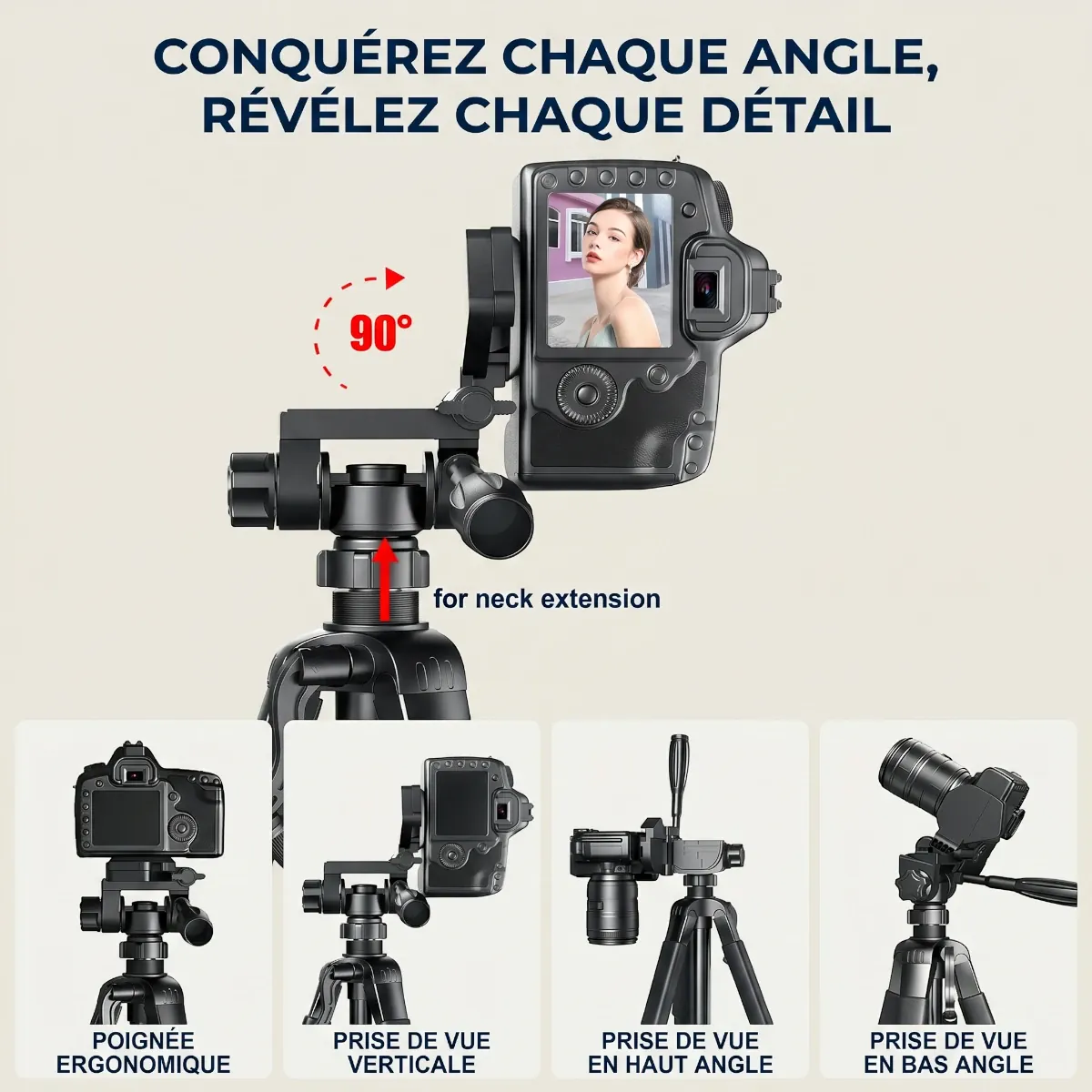 Infographie technique Trepied Horizon pro montrant la rotation de tête, l'extension et divers angles de vue