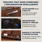 Détails des rangements du Twinora porte-documents homme : poche tablette, emplacements stylos, mousqueton clés. Sacoche ordinateur organisée.