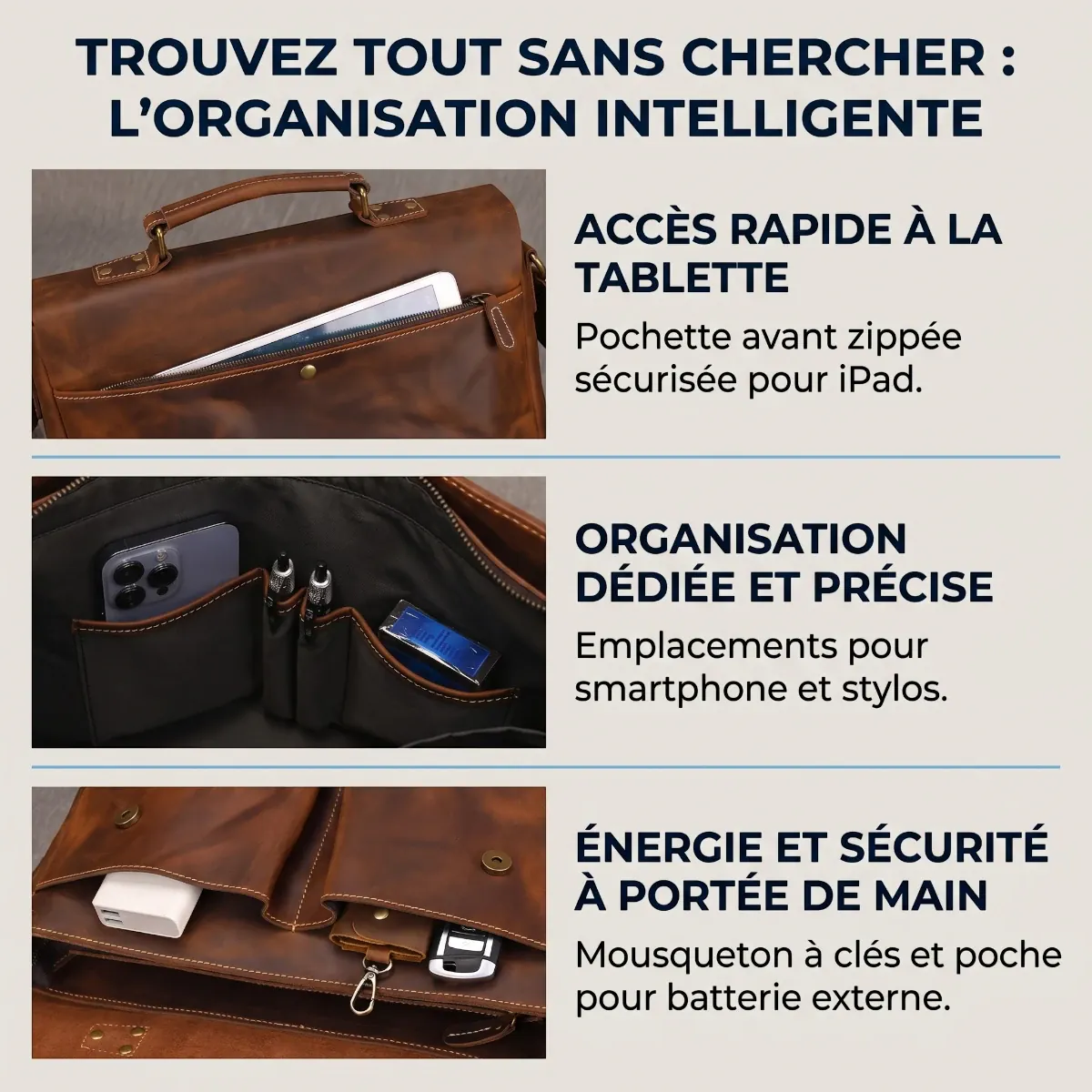 Détails des rangements du Twinora porte-documents homme : poche tablette, emplacements stylos, mousqueton clés. Sacoche ordinateur organisée.